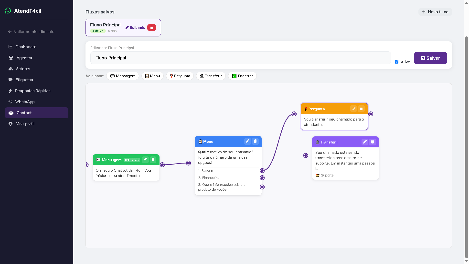 Fluxo de chatbot no AtendeF4cil